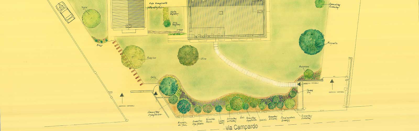 Garbujo giardini